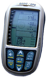 IQ Basic GPS
